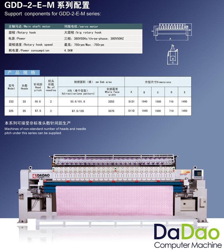 GDD-2-E-M系列電腦絎繡一體機(jī)(圖1)