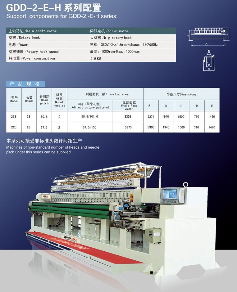 GDD-2-E-H系列電腦絎繡一體機(jī)(圖1)