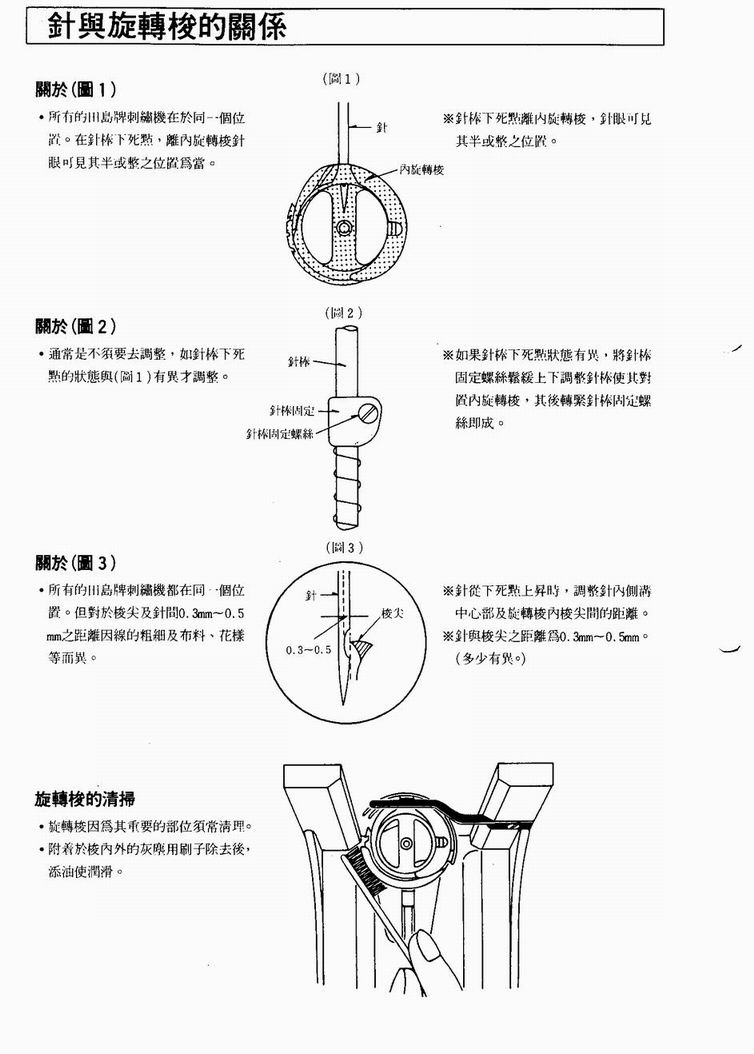 繡花機(jī)針與旋梭的正確位置(圖1)